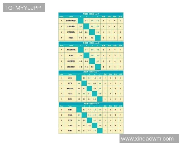 武汉乒乓球队在全运会积分榜中以89分稳居第一名展现强大实力