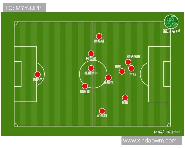 深圳篮球队与成都篮球队赛后复盘分析团队配合与战术执行的关键因素